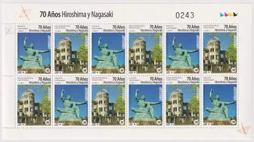 The 70th Anniversary of the Atomic Bombings of Hiroshima and Nagasaki