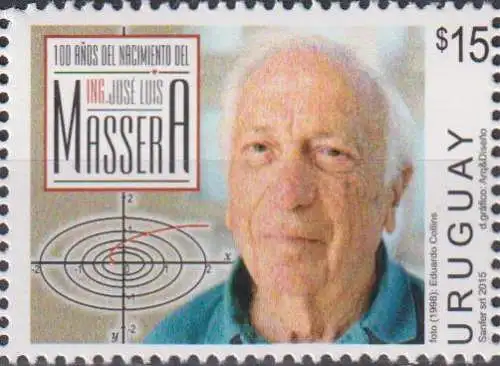 The 100th Anniversary of the Birth of Jose Luis Massera