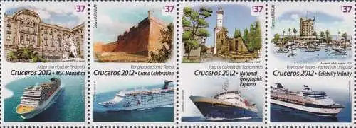 Tourism - Cruises