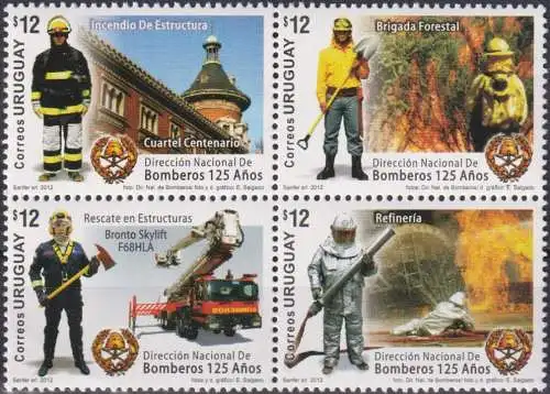 The 125th Anniversary of the National Corps of Firemen