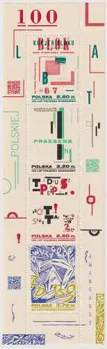 The 100th Anniversary of Polish Avant-Garde