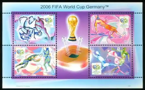 FIFA-2006