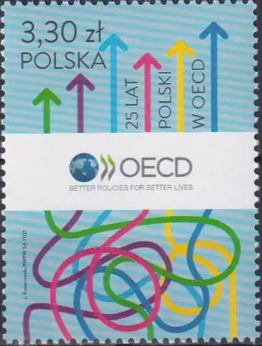 The 25th Year of Poland in th OECD