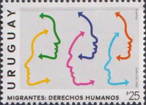 Migrants - Human Rights