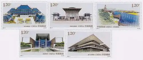 Museums of China