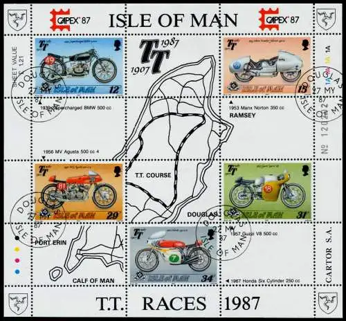 ISLE OF MAN Block 9 zentrisch gestempelt 7C7696