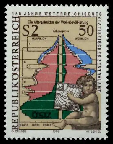 ÖSTERREICH 1979 Nr 1607 postfrisch S0035FA