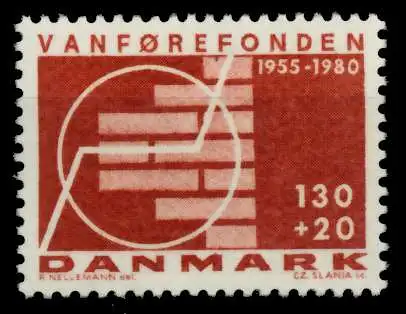 DÄNEMARK Nr 698 postfrisch S02D47E