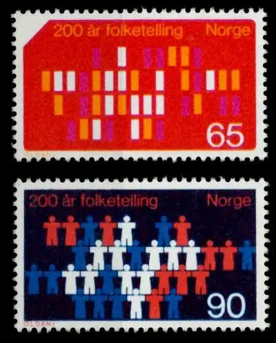 NORWEGEN Nr 596-597 postfrisch S034CD2