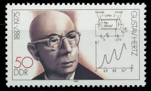 DDR 1987 Nr 3094 postfrisch SB69366