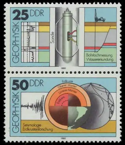 DDR ZUSAMMENDRUCK Nr SZd220 postfrisch SENKR PAAR SBF98E2