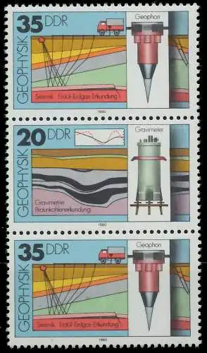 DDR ZUSAMMENDRUCK Nr SZd223 postfrisch 3ER STR SBF990A