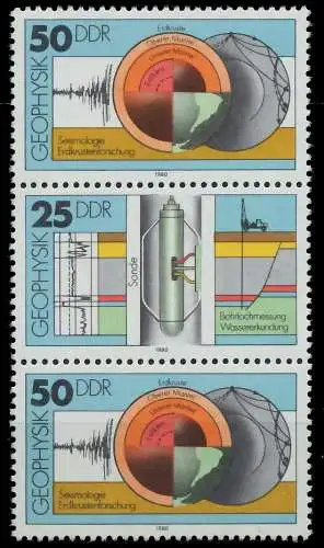 DDR ZUSAMMENDRUCK Nr SZd225 postfrisch 3ER STR SBF991E