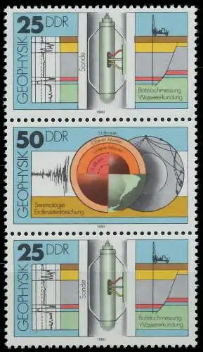 DDR ZUSAMMENDRUCK Nr SZd224 postfrisch 3ER STR SBF990E