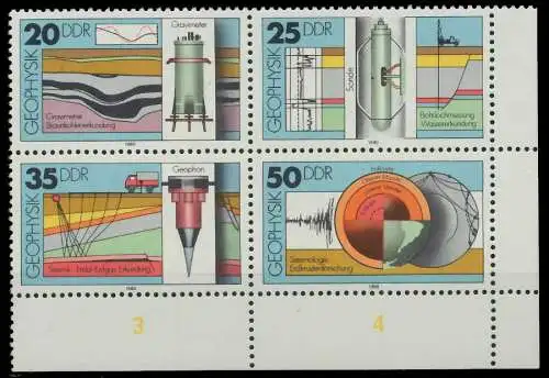 DDR ZUSAMMENDRUCK Nr 2557VB postfrisch VIERERBLOCK ECKE 158562