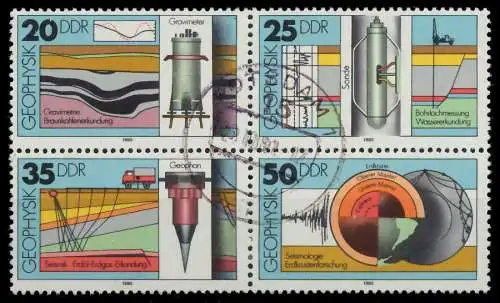 DDR ZUSAMMENDRUCK Nr 2557VB gestempelt VIERERBLOCK 158566