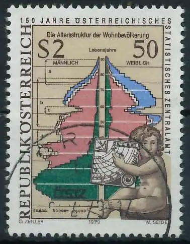 ÖSTERREICH 1979 Nr 1607 gestempelt 25C60A