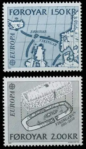 FÄRÖER 1982 Nr 70-71 postfrisch S1E4C46