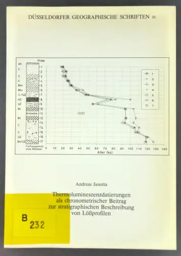 Janotta, Andreas: Thermolumineszenzdatierungen als chronometrischer Beitrag zur stratigraphischen Bescheribung von Lößprofilen. (Düsseldorfer Geographische Schriften, Heft 30). 