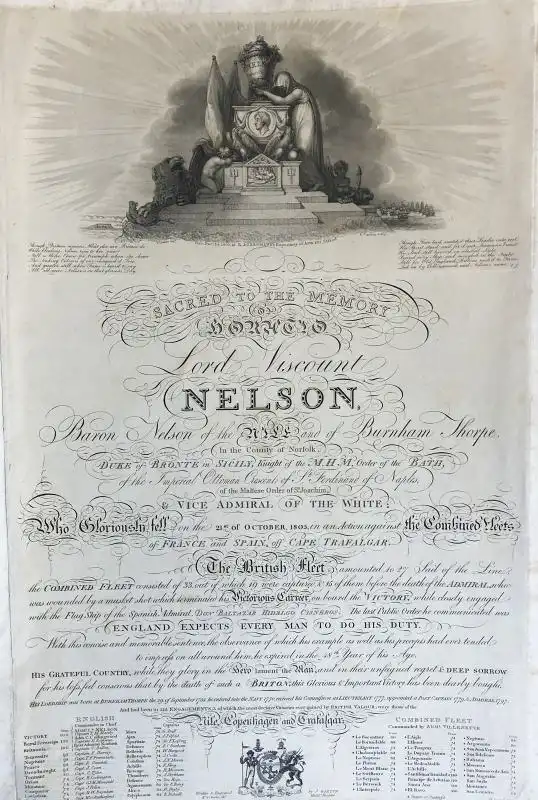 Uwins, Thomas (1782 London -1857 Staines),, Horatio Nelson. Aquatinta bei Rudolph Ackermann von 2 Platten gedruckt 0