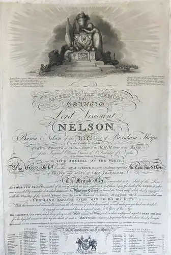 Uwins, Thomas (1782 London -1857 Staines),, Horatio Nelson. Aquatinta bei Rudolph Ackermann von 2 Platten gedruckt