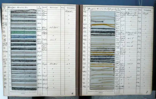 Material-Buch (für Garne). 