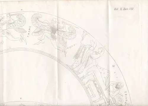 Flasch, A: Tazza rappresentante il mito di Fineo. Estratto dagli annali dell´ Instituto di corrispondenza archeologica anno 1874. 