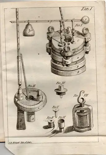 Ziegler, Johann Heinrich aus Winterthur: Physikalisch-chemische Abhandlung. De digestore Papini eius structura, effectu & usu (Über die Entstehung von Papin, Aufbau, Wirkung und Nutzen). 