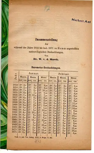 Marck, W. v.d: Zusammenstellung der während der Jahre 1852 bis. Incl. 1871 zu Hamm angestellten meteorologischen Beobachtungen. Sonderdruck aus: Verhandlungen des Naturhistorischen Vereins der Preussischen Rheinlande und Westfalens 30, 97-112. 