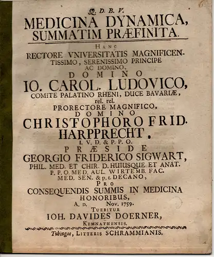 Doerner, Johann David: aus Kemnath: Medizinische Dissertation. Medicina dynamica summatim praefinita (Die wesentlichen Asepkte einer dynamische Heilkunst). 