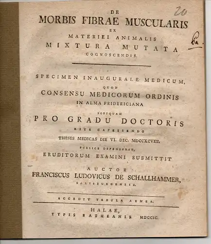 Schallhammer, Franz Ludwig von: aus Salzburg: De morbis fibrae muscularis ex materiei animalis mixtura mutata cognoscendis. 