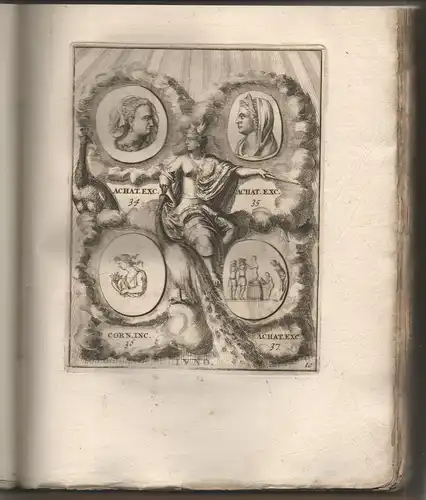 Wilde, Jacob de: Gemmae Selectae Antiquae E Museo Jacobi De Wilde, Sive L. Tabulae Diis Deabusque Gentilium Ornatae, Per Possessorem Conjecturis, Veterumque Poetarum Carminibus Illustratae. 