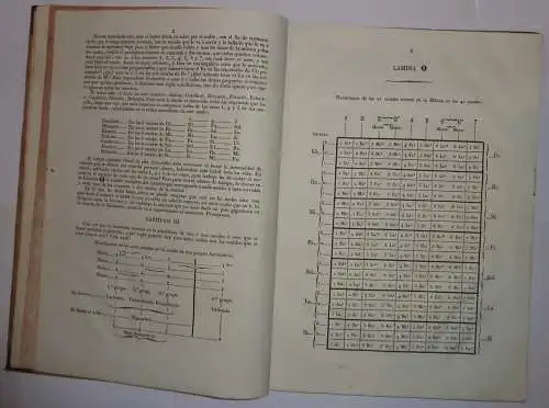 Virués y Spínola, José Joaquín de: La Geneuphonía ó Generacion de la Bien-sonancia Música, dedicada á S.M. La Reina nuestra Señora Doña María Cristina de Borbon (Q.D.G.). 