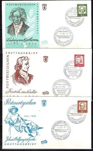 Berlin,  Michel Nr. 199-213 Bedeutende Deutsche auf FDC Brief.