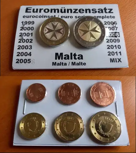 KMS Euro Münzen Kursmünzen Satz Malta - Neu und unbenutzt - Jahrgang 2008