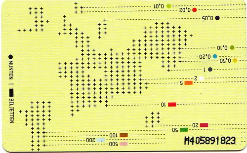 Telefonkarte Niederlande  2006