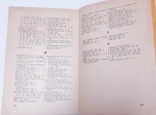 Konrad Joachim Schaub: Die Berichte des Oberkommandos der Wehrmacht 

* Vom 1.September 1939 bis zum Waffenstillstand in Frankreich - mit Erläuterungen, Karten und Register. 