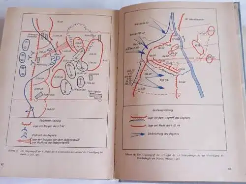 Die Entwicklung der Taktik der Sowjetarmee im Großen Vaterländischen Krieg. 