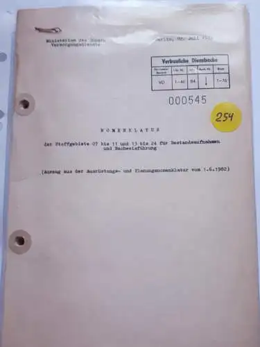 DDR MdI Nomenklatur für Bestandsaufnahmen und Nachweisführung
