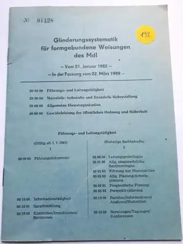 Gliederungssystematik für formgebundene Weisungen des MdI