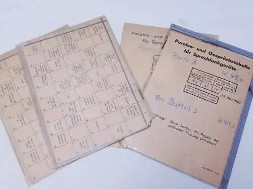 DDR MdI Nachrichtenunterlagen der Deutschen Volkspolizei
