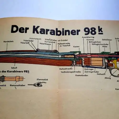 DDR Waffen-und Geländekunde - Handbuch für die Ausbildung der Kampfgruppen