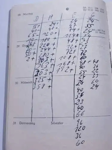 DDR NVA Kalender 1970