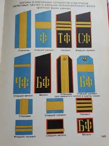 Sowjetische Armee Uniformtragevorschrift