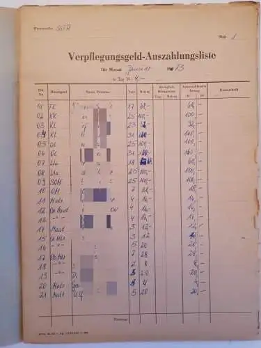 DDR NVA Strichlistenbuch und Nachweis über Werkküchenessen