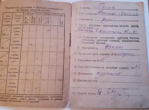 Russischer medizinischer Ausweis