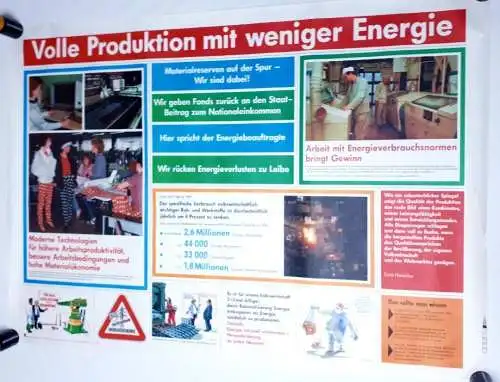 DDR Poster Plakat Volle Produktion mit weniger Energie