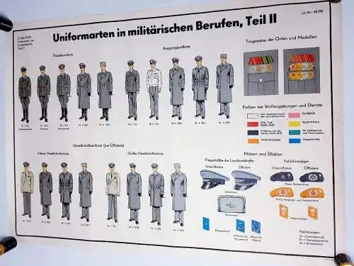 DDR NVA Plakat Schautafel Uniformarten in militärischen Berufen Teil II