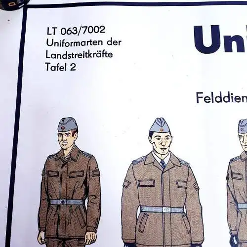 DDR NVA Plakat Schautafel Uniformarten in militärischen Berufen Teil I