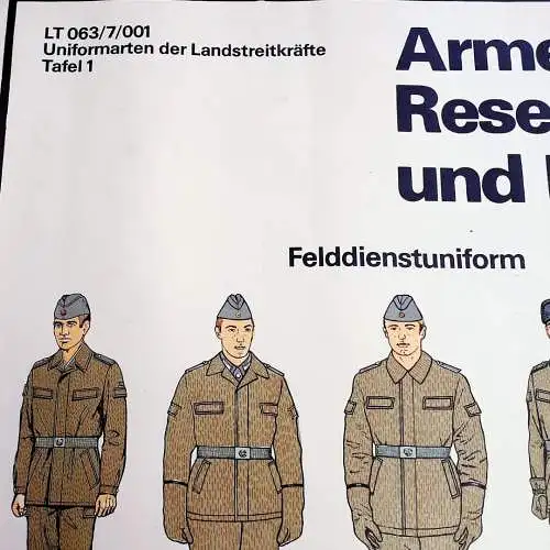 DDR NVA Plakat Schautafel Armeeangehörige im Grundwehrdienst,Reservistenwehrdienst und Dienstverhältnis auf Zeit